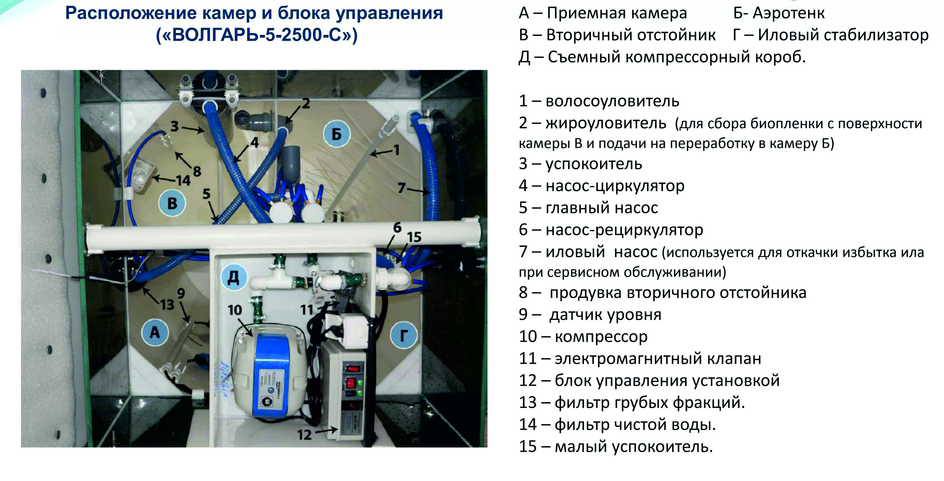 ВОЛГАРЬ 3-2030-П Купить По Лучшим Ценам | ГарантЖилСтрой