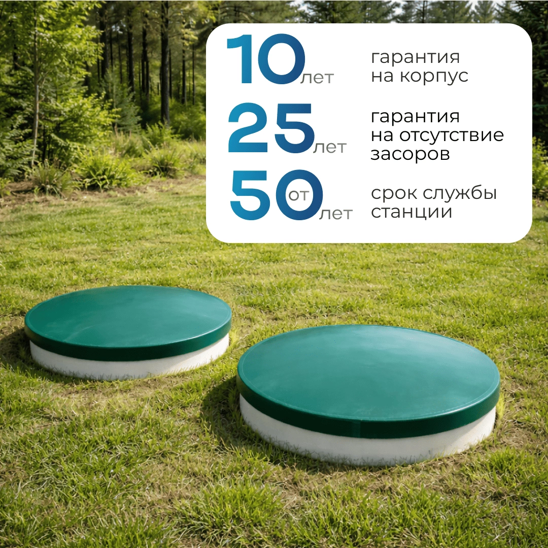 ТВЕРЬ Баланс 4 Купить По Лучшим Ценам | ГарантЖилСтрой