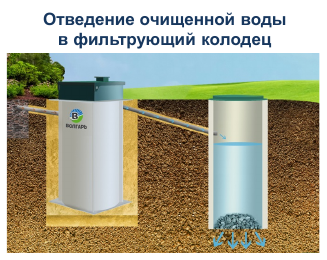 Картинка монтаж самотек.png